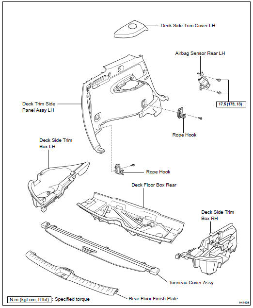 COMPONENTS