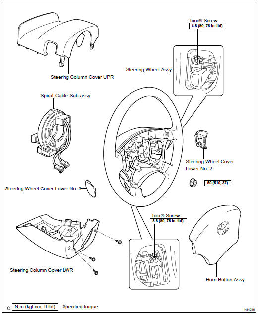 COMPONENTS