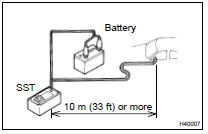 DISPOSE OF FRONT SEAT AIRBAG ASSY LH (WHEN INSTALLED IN VEHICLE)
