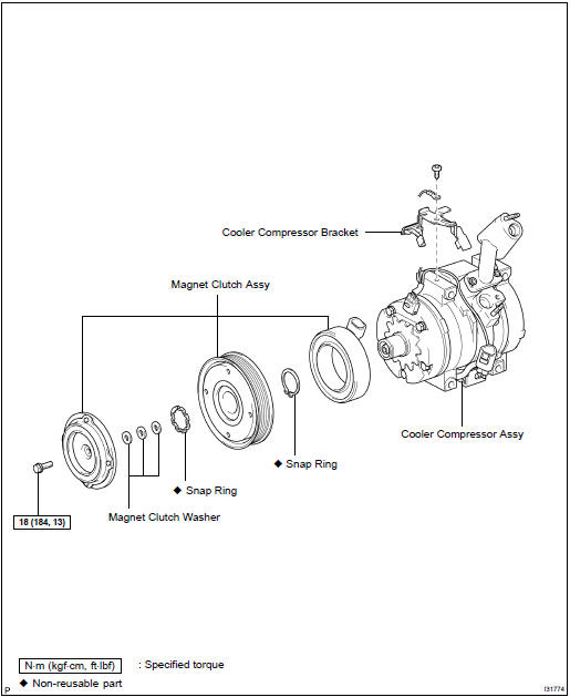 COMPONENTS