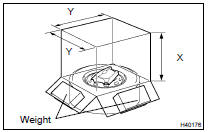 DISPOSE OF HORN BUTTON ASSY (WHEN NOT INSTALLED IN VEHICLE)