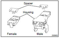 SRS CONNECTORS