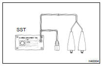 DISPOSE OF FRONT PASSENGER AIRBAG ASSY (WHEN NOT INSTALLED IN VEHICLE)