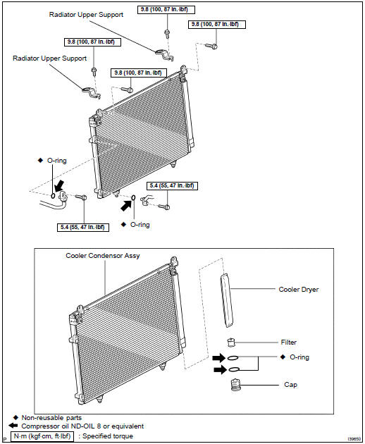 COMPONENTS