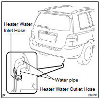 DISCONNECT HEATER WATER OUTLET HOSE