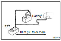 DISPOSE OF CURTAIN SHIELD AIR BAG ASSY LH (WHEN INSTALLED IN VEHICLE)