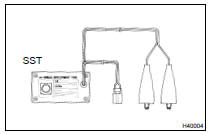 DISPOSE OF CURTAIN SHIELD AIR BAG ASSY LH (WHEN NOT INSTALLED IN VEHICLE)