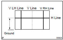 PREPARATION FOR HEADLAMP AIMING (Using a screen)