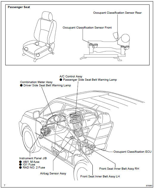 Seat Belt Warning System