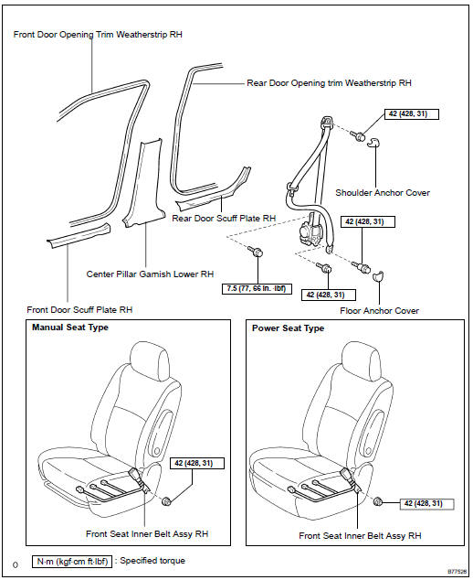 COMPONENTS