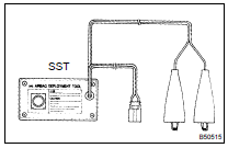 DISPOSE OF FRONT SEAT OUTER BELT ASSY RH (WHEN INSTALLED IN VEHICLE)