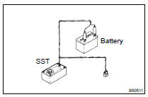 DISPOSE OF FRONT SEAT OUTER BELT ASSY RH (WHEN INSTALLED IN VEHICLE)