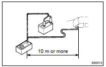 DISPOSE OF FRONT SEAT OUTER BELT ASSY RH (WHEN INSTALLED IN VEHICLE)