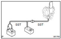 DISPOSE OF FRONT SEAT OUTER BELT ASSY RH (WHEN NOT INSTALLED IN VEHICLE)