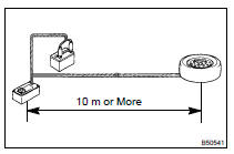 DISPOSE OF FRONT SEAT OUTER BELT ASSY RH (WHEN NOT INSTALLED IN VEHICLE)