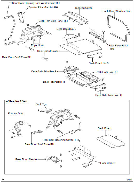 COMPONENTS