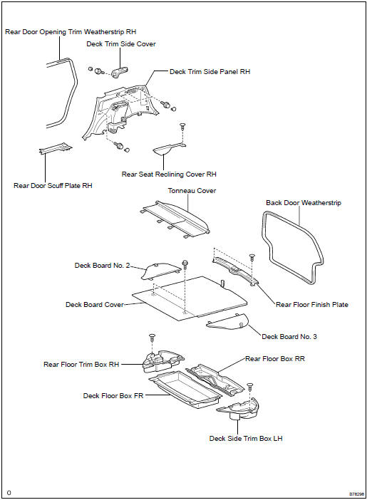 COMPONENTS