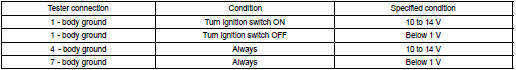 INSPECT TURN SIGNAL FLASHER CIRCUIT