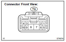 INSPECT TOWING CONVERTER RELAY