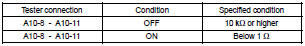 HAZARD WARNING SWITCH ASSY