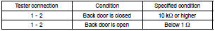 BACK DOOR LOCK ASSY