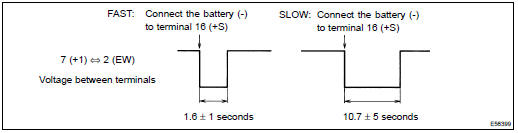 WINDSHIELD WIPER SWITCH ASSY