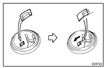 REMOVE POWER OUTLET SOCKET ASSY CTR