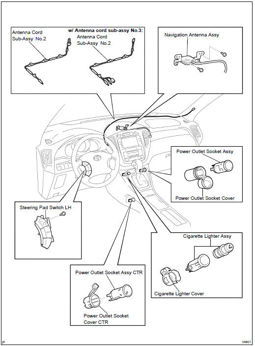 COMPONENTS