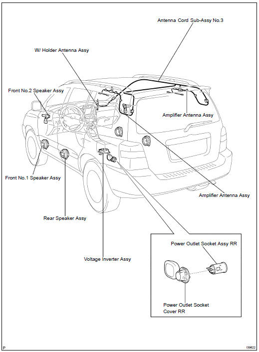 COMPONENTS