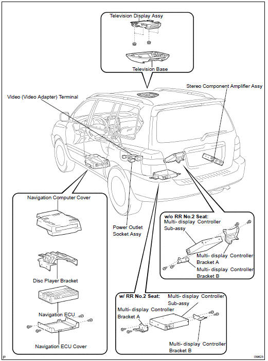 COMPONENTS