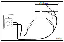 INSPECT BACK WINDOW (DEFOGGER WIRE)