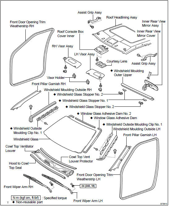 COMPONENTS