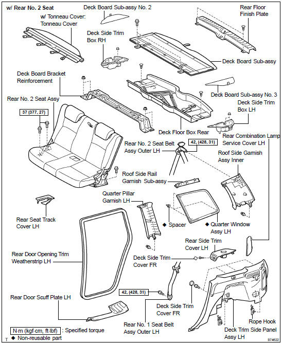 COMPONENTS