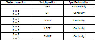  INSPECT OUTER MIRROR SWITCH ASSY