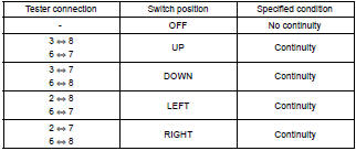  INSPECT OUTER MIRROR SWITCH ASSY