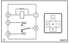  INSPECT DEFOGGER RELAY