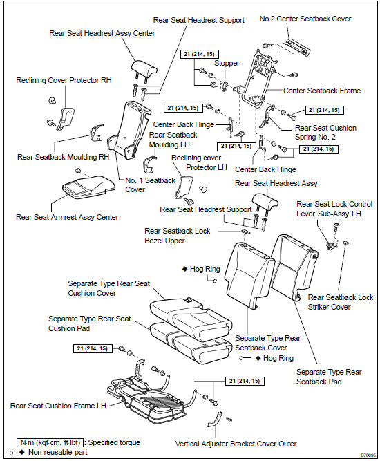 COMPONENTS