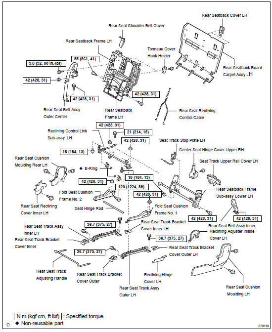 COMPONENTS