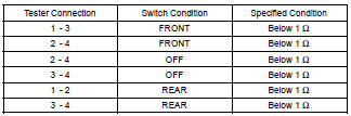 INSPECT FRONT POWER SEAT SWITCH LH