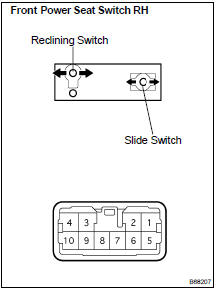 INSPECT FRONT POWER SEAT SWITCH RH