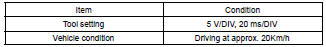 INSPECT OUTPUT SIGNAL OF VEHICLE SPEED