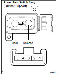 INSPECT POWER SEAT SWITCH ASSY