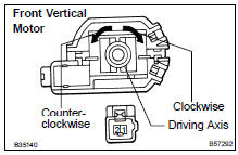 INSPECT FRONT SEAT ADJUSTER ASSY