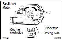 INSPECT FRONT SEAT ADJUSTER ASSY