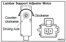 INSPECT LUMBAR SUPPORT ADJUSTER ASSY