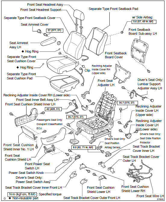 COMPONENTS