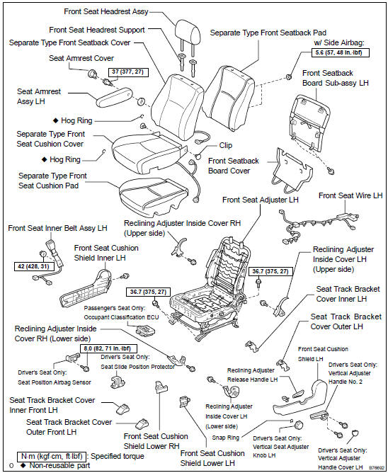 COMPONENTS