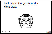 INSPECT FUEL RECEIVER GAUGE