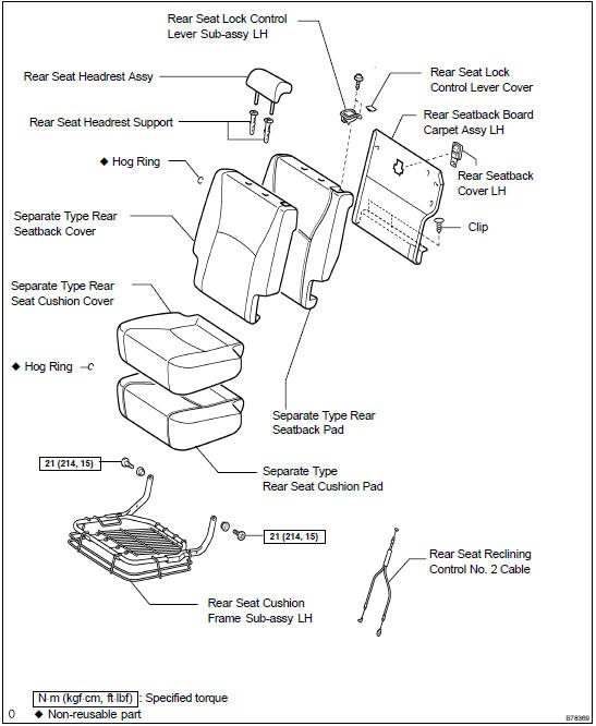 COMPONENTS