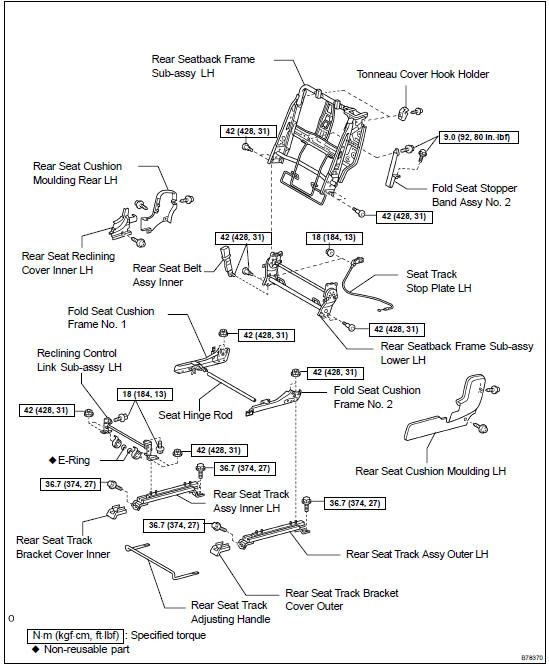 COMPONENTS